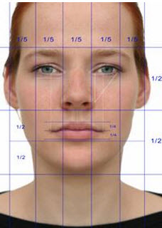 facial dimensions